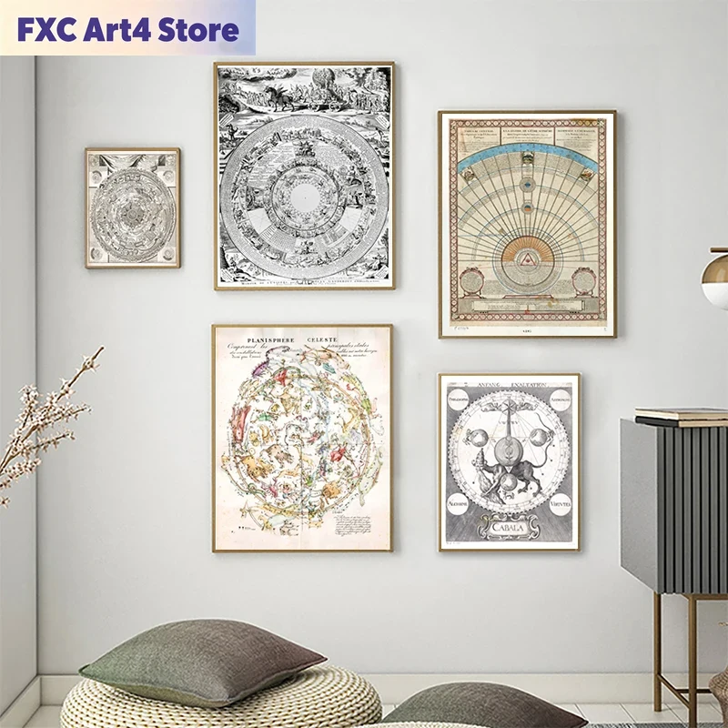 Star Map Poster - Affiche Murale Astrologique Vintage Sans Cadre
