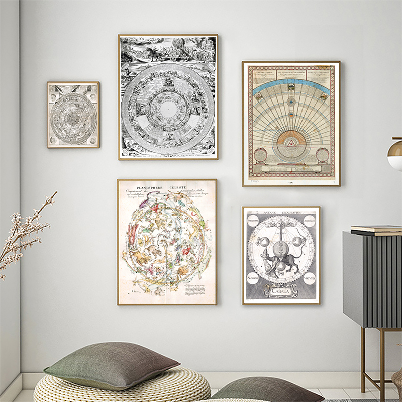 Affiche de tableau d'étoiles a - Star Map Poster avis et prix