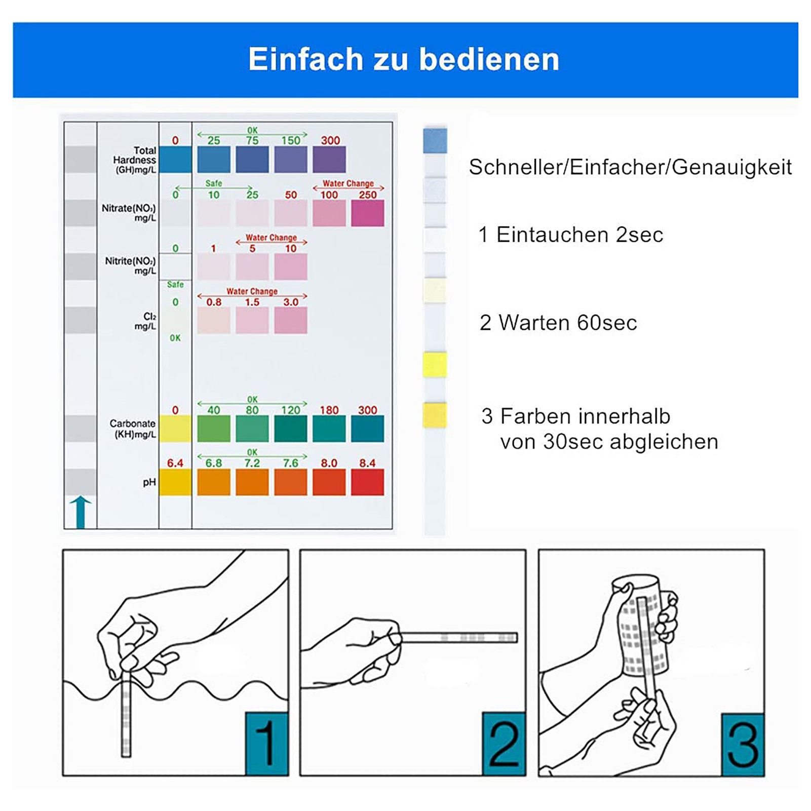 Kit de bandelettes de test de  - Water Testing Kit avis et prix