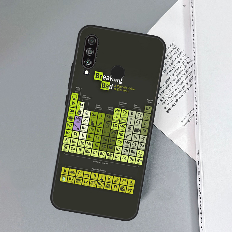 Coque de protection Science po - Science Nova avis et prix