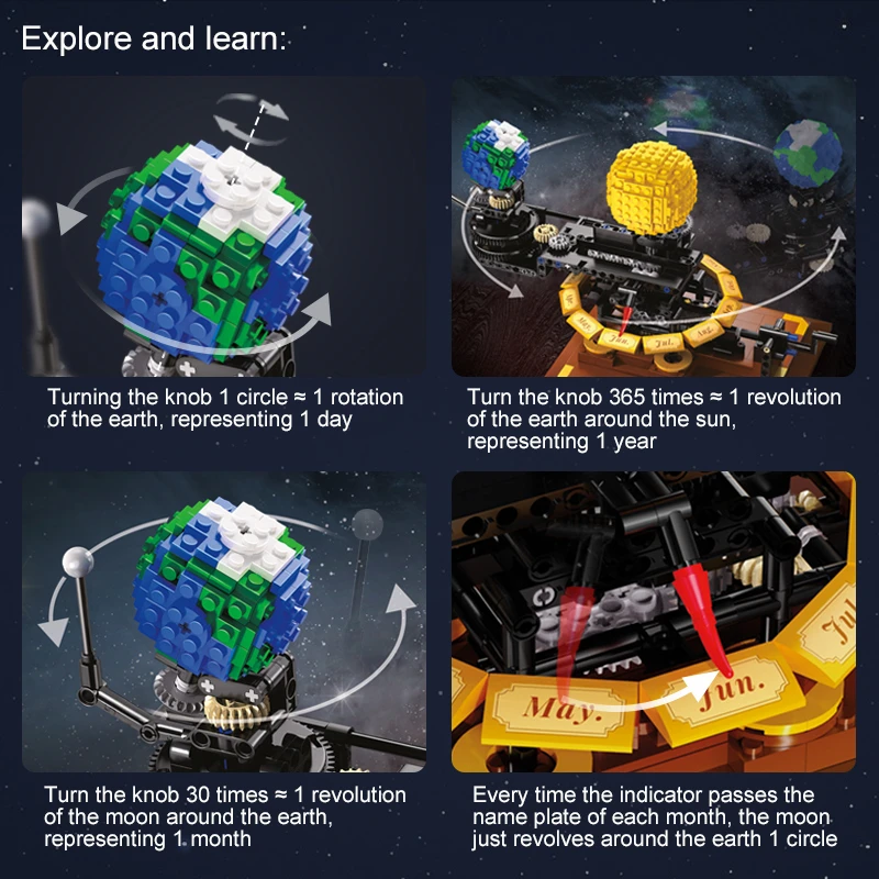 865 pièces MOC ville système s - Solar System Orrery avis et prix